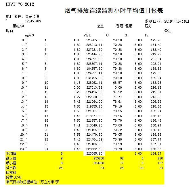 太平洋在线xg111(中国集团)有限公司官网