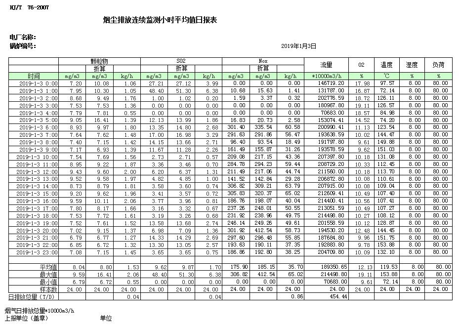 太平洋在线xg111(中国集团)有限公司官网
