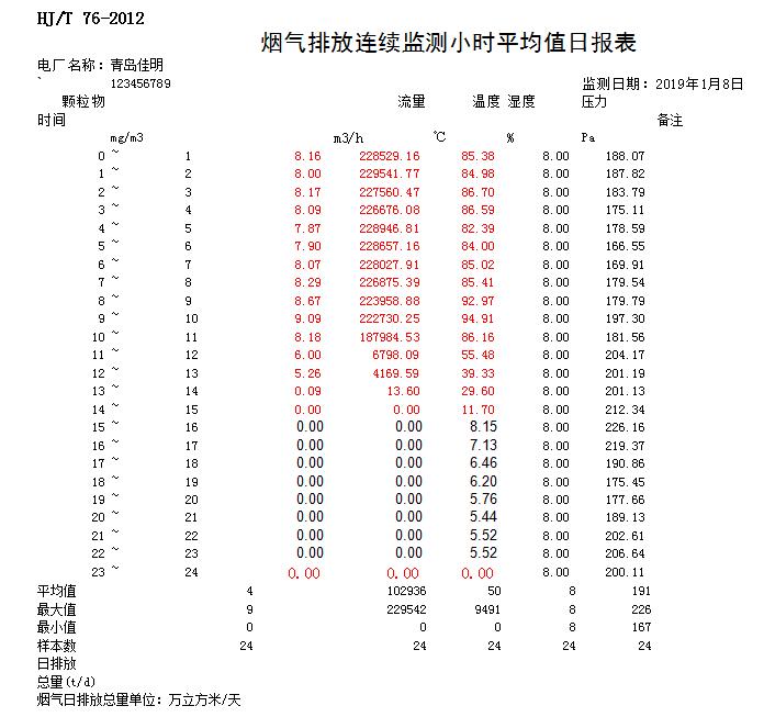 太平洋在线xg111(中国集团)有限公司官网