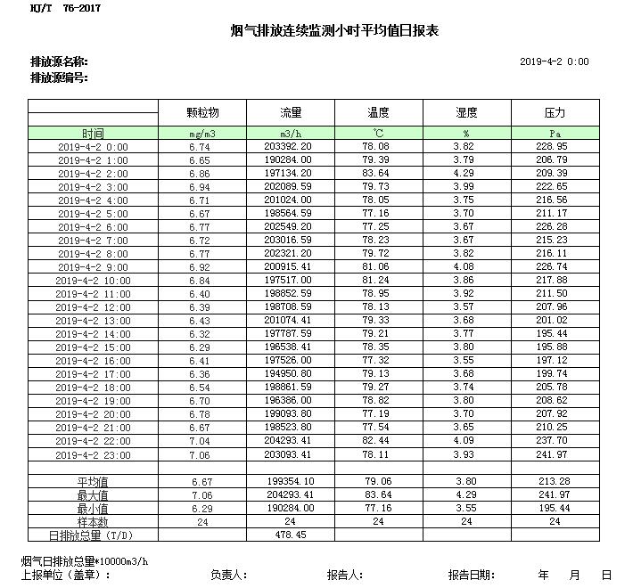 太平洋在线xg111(中国集团)有限公司官网