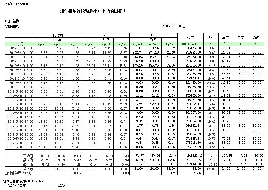 太平洋在线xg111(中国集团)有限公司官网