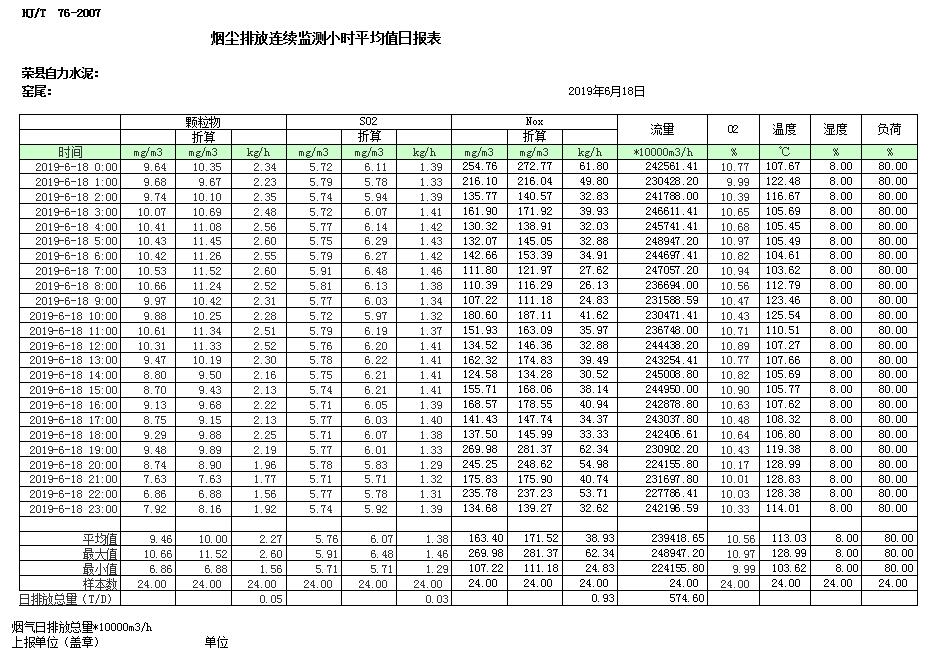 太平洋在线xg111(中国集团)有限公司官网