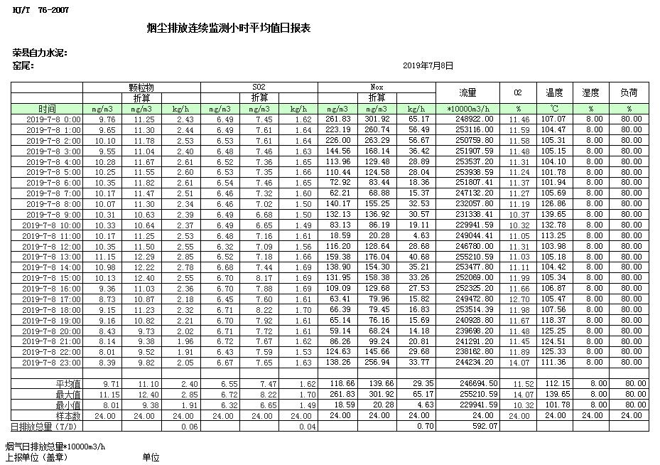 太平洋在线xg111(中国集团)有限公司官网