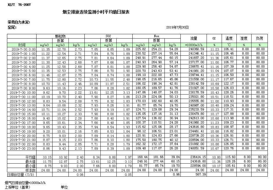 太平洋在线xg111(中国集团)有限公司官网