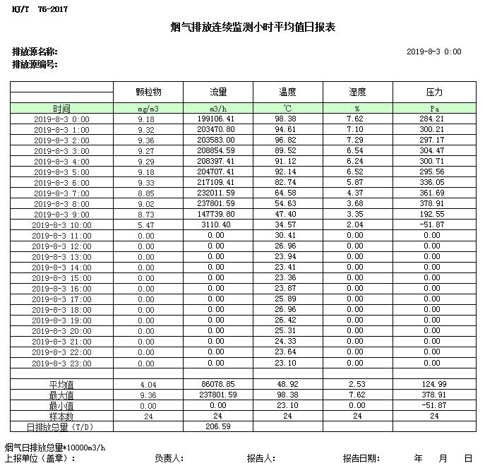 太平洋在线xg111(中国集团)有限公司官网