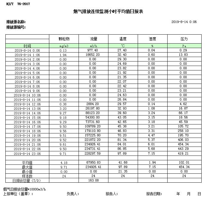 太平洋在线xg111(中国集团)有限公司官网
