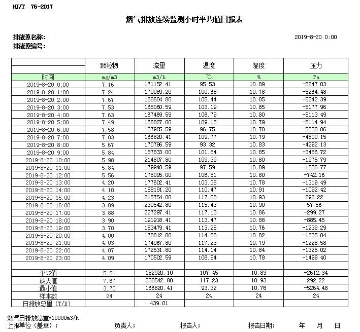 太平洋在线xg111(中国集团)有限公司官网