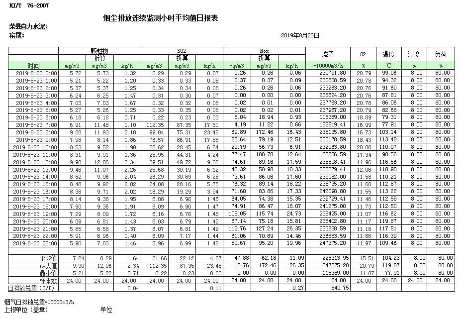太平洋在线xg111(中国集团)有限公司官网