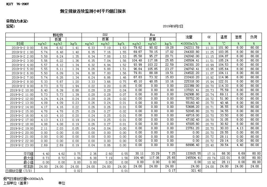 太平洋在线xg111(中国集团)有限公司官网