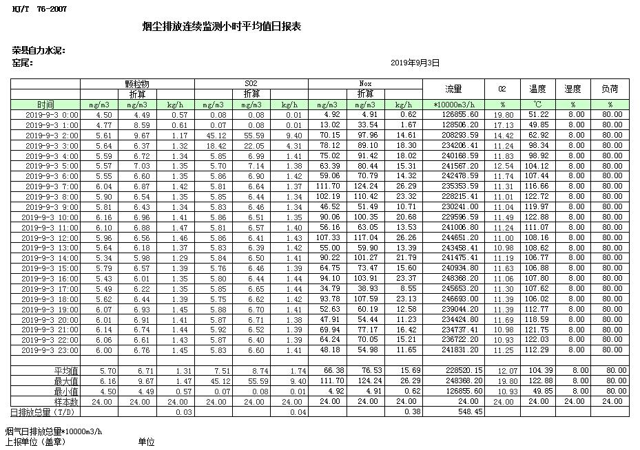 太平洋在线xg111(中国集团)有限公司官网