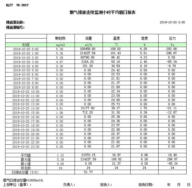 太平洋在线xg111(中国集团)有限公司官网