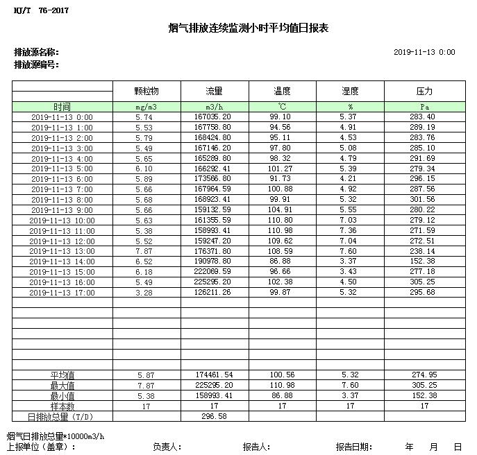 太平洋在线xg111(中国集团)有限公司官网