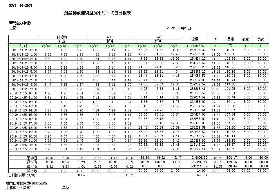 太平洋在线xg111(中国集团)有限公司官网
