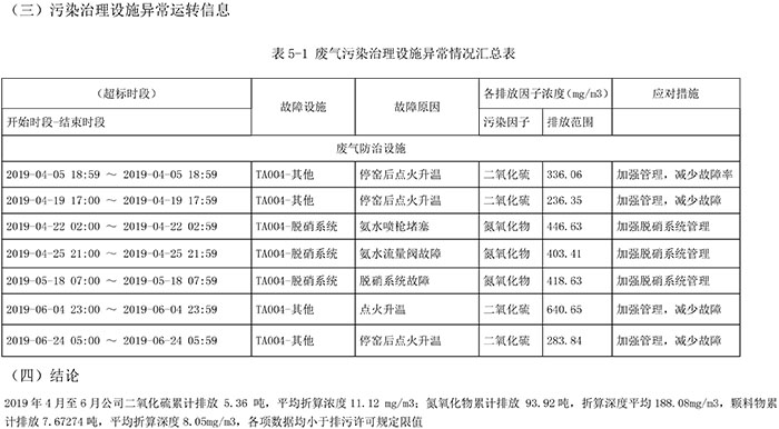 太平洋在线xg111(中国集团)有限公司官网