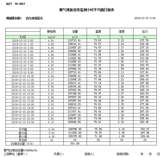 太平洋在线xg111(中国集团)有限公司官网