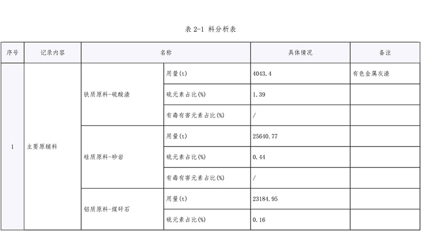 太平洋在线xg111(中国集团)有限公司官网