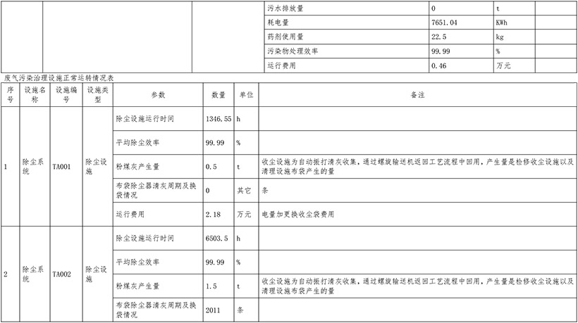 太平洋在线xg111(中国集团)有限公司官网