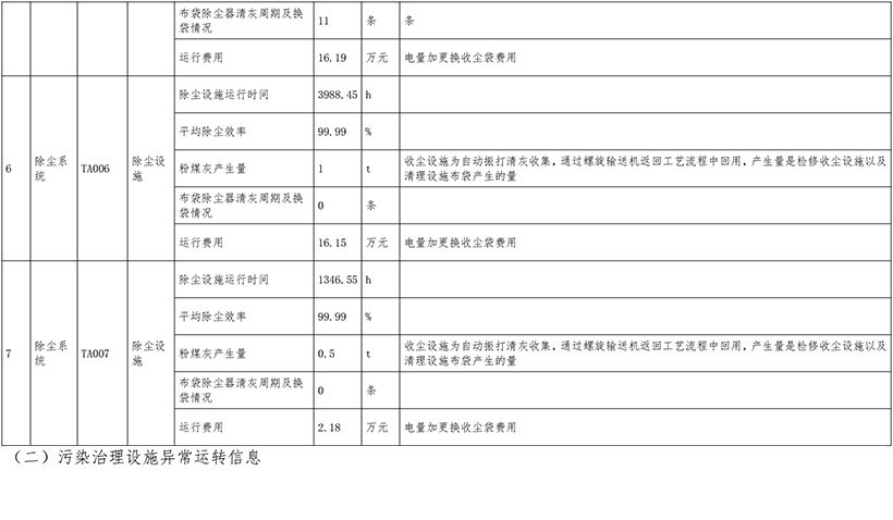 太平洋在线xg111(中国集团)有限公司官网