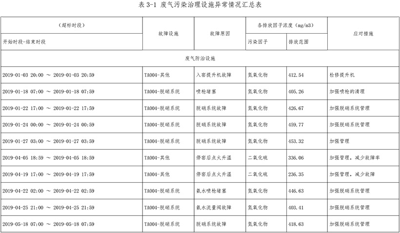 太平洋在线xg111(中国集团)有限公司官网