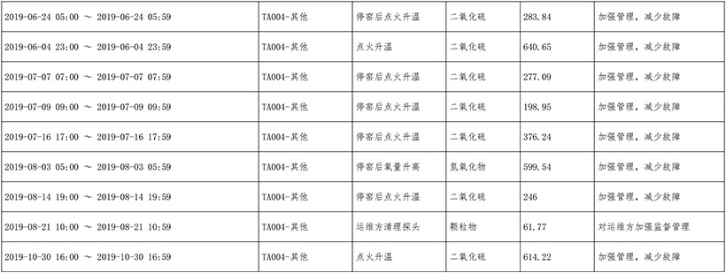 太平洋在线xg111(中国集团)有限公司官网