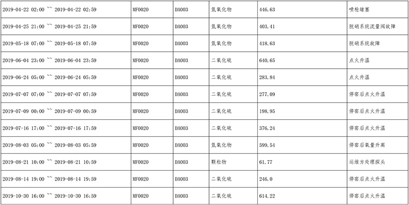 太平洋在线xg111(中国集团)有限公司官网