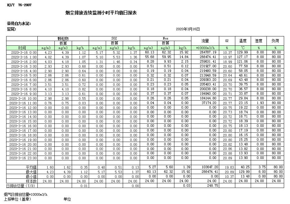 太平洋在线xg111(中国集团)有限公司官网