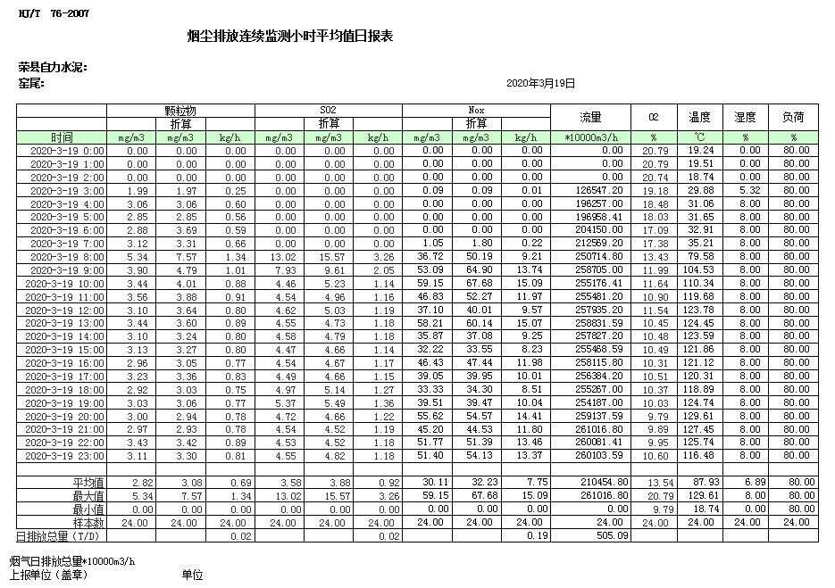 太平洋在线xg111(中国集团)有限公司官网
