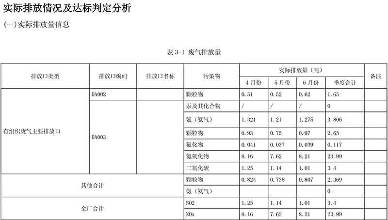 太平洋在线xg111(中国集团)有限公司官网