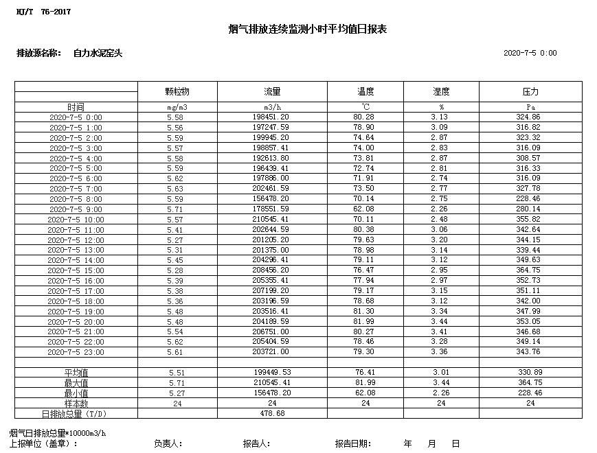 太平洋在线xg111(中国集团)有限公司官网
