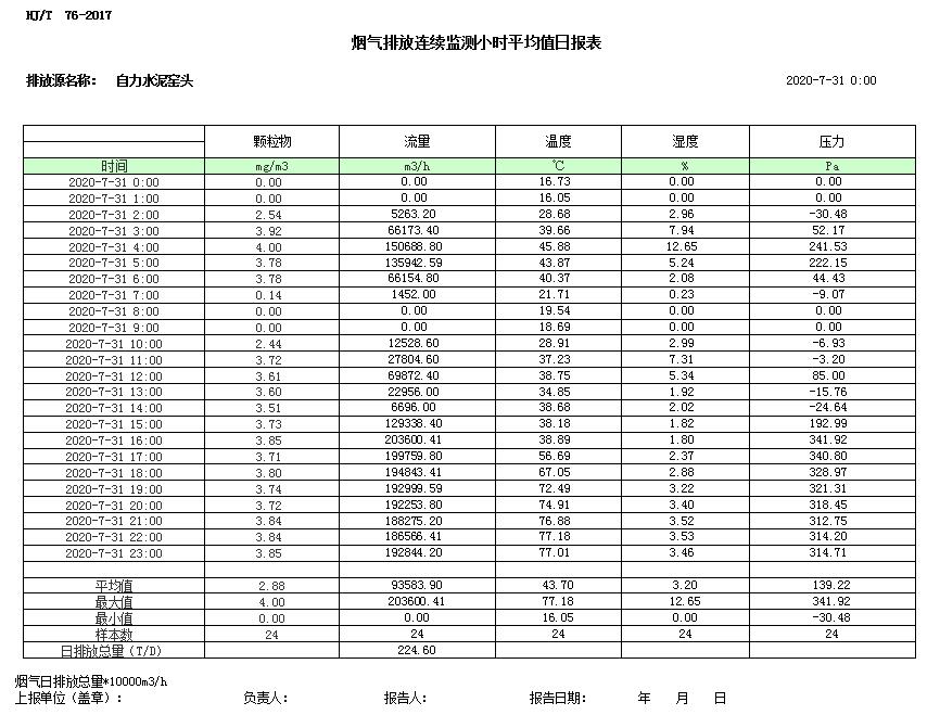 太平洋在线xg111(中国集团)有限公司官网