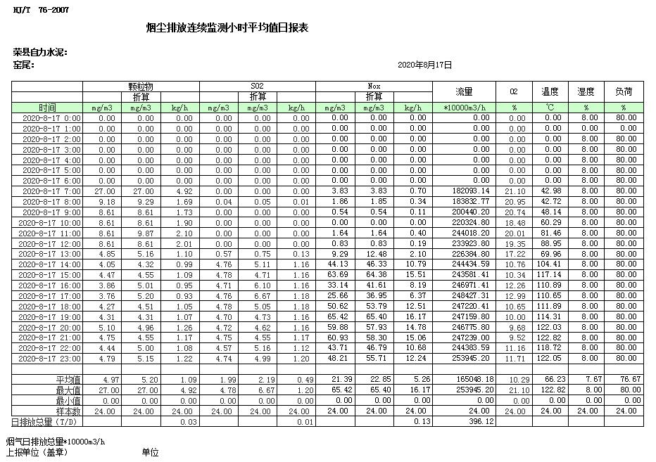 太平洋在线xg111(中国集团)有限公司官网