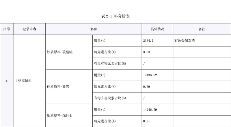 太平洋在线xg111(中国集团)有限公司官网
