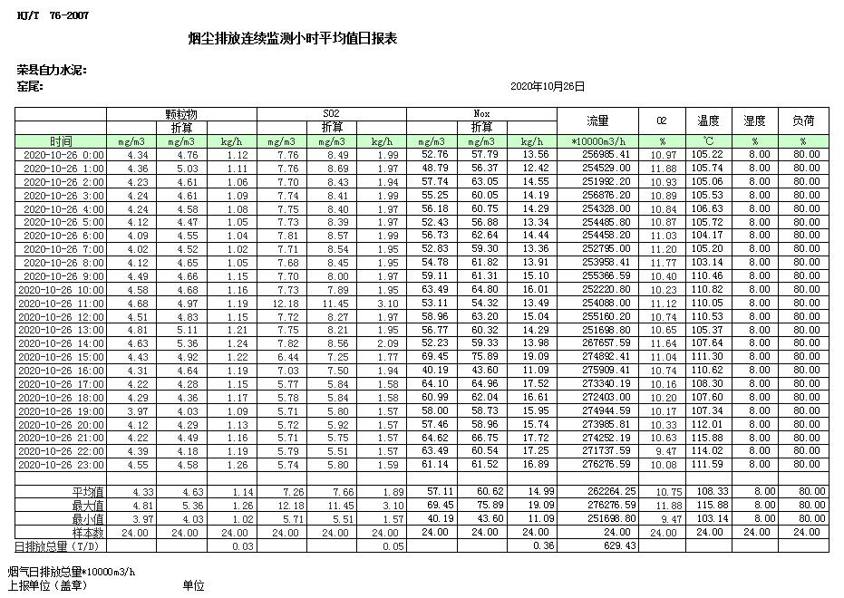 太平洋在线xg111(中国集团)有限公司官网