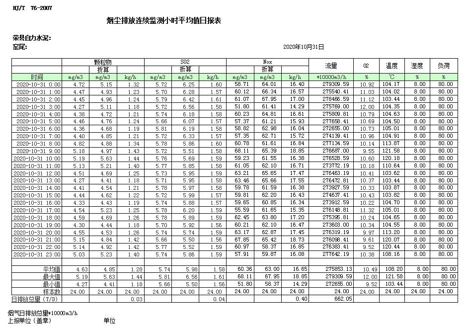 太平洋在线xg111(中国集团)有限公司官网