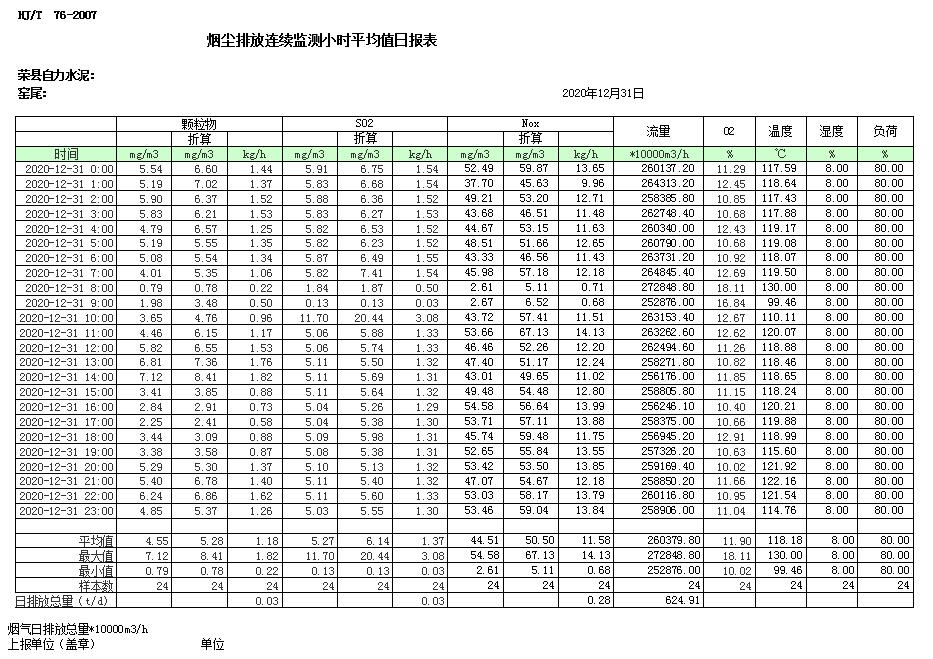 太平洋在线xg111(中国集团)有限公司官网