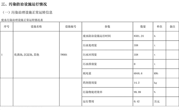太平洋在线xg111(中国集团)有限公司官网