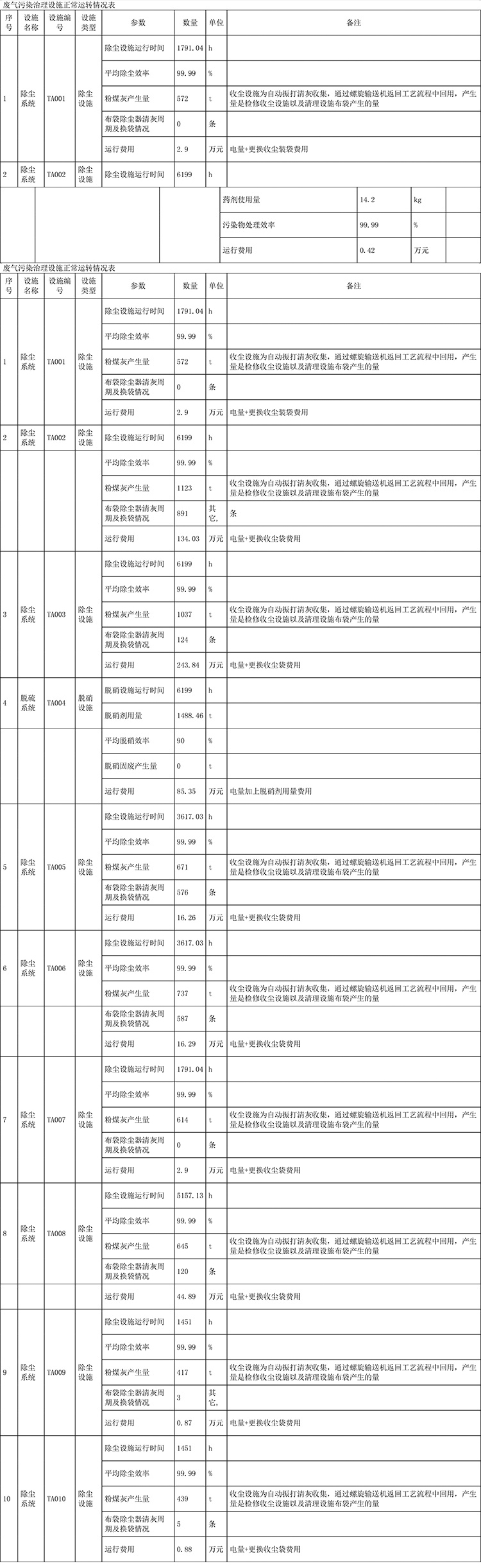 太平洋在线xg111(中国集团)有限公司官网
