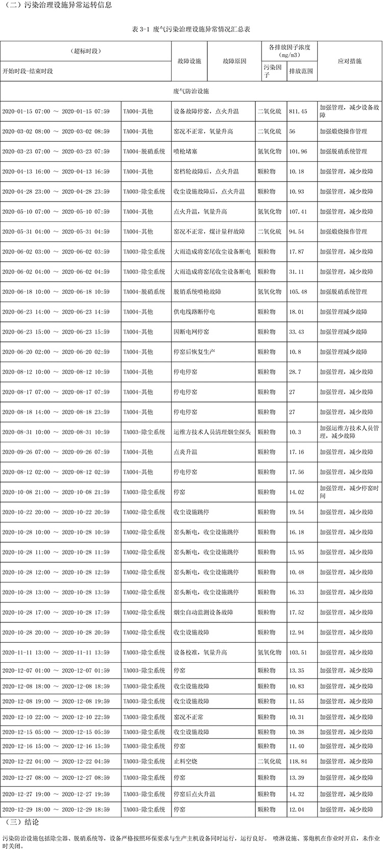 太平洋在线xg111(中国集团)有限公司官网