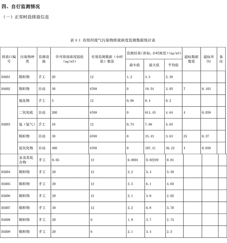 太平洋在线xg111(中国集团)有限公司官网