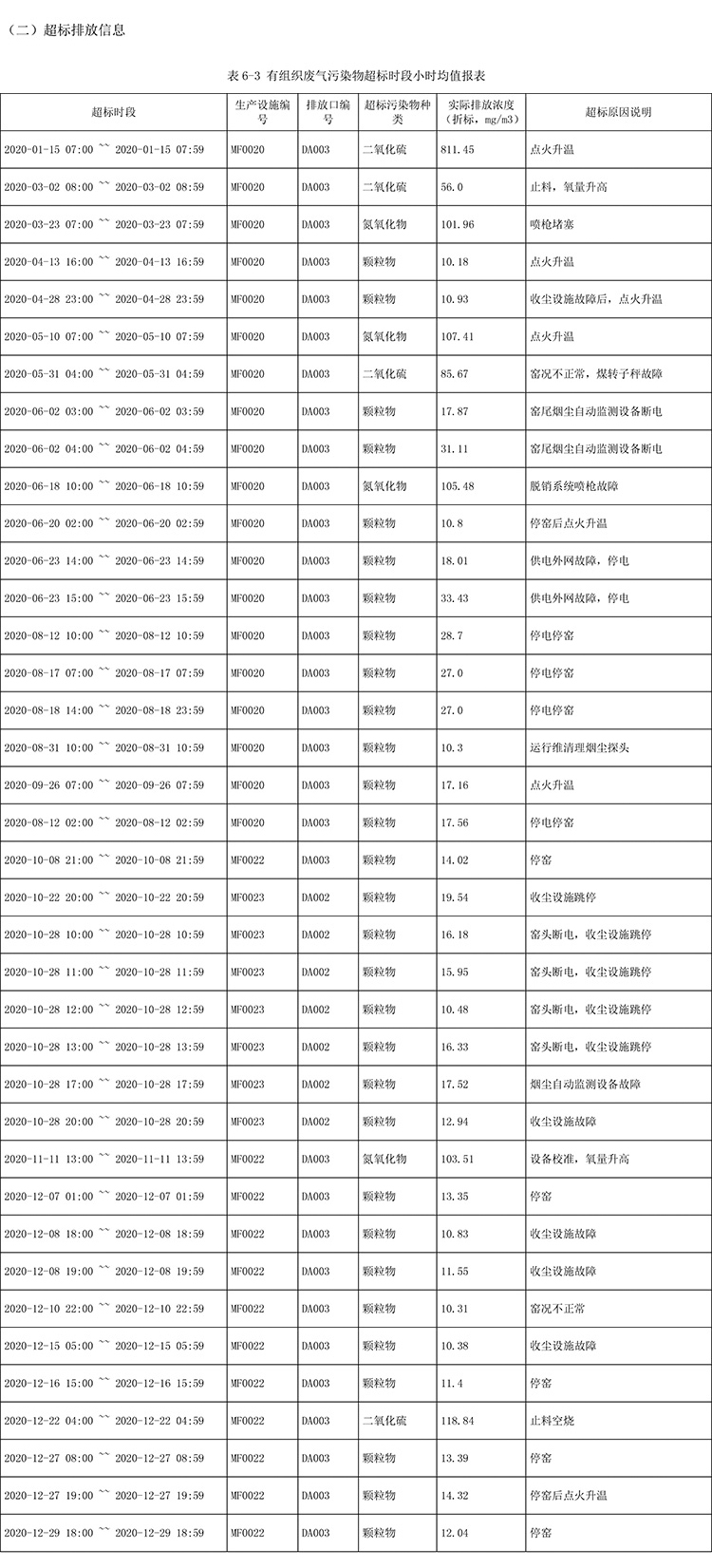 太平洋在线xg111(中国集团)有限公司官网