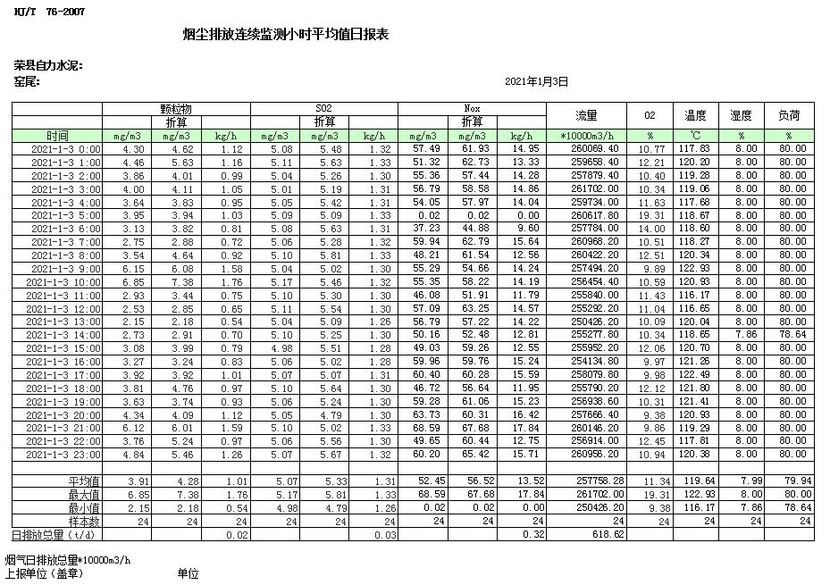 太平洋在线xg111(中国集团)有限公司官网