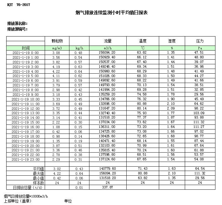 太平洋在线xg111(中国集团)有限公司官网