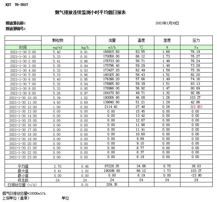 太平洋在线xg111(中国集团)有限公司官网