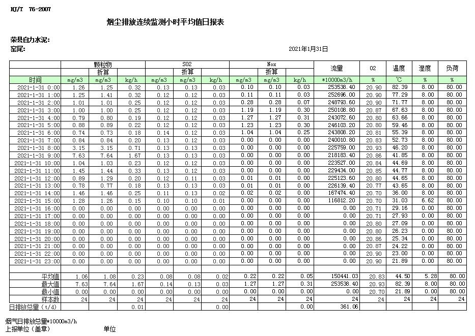 太平洋在线xg111(中国集团)有限公司官网
