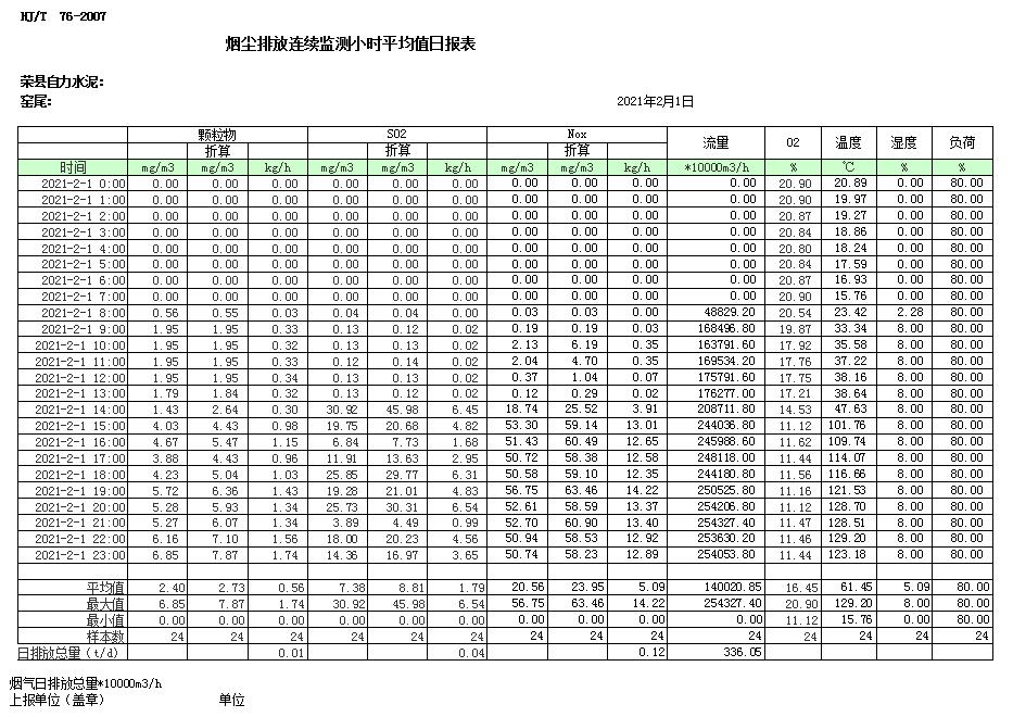 太平洋在线xg111(中国集团)有限公司官网