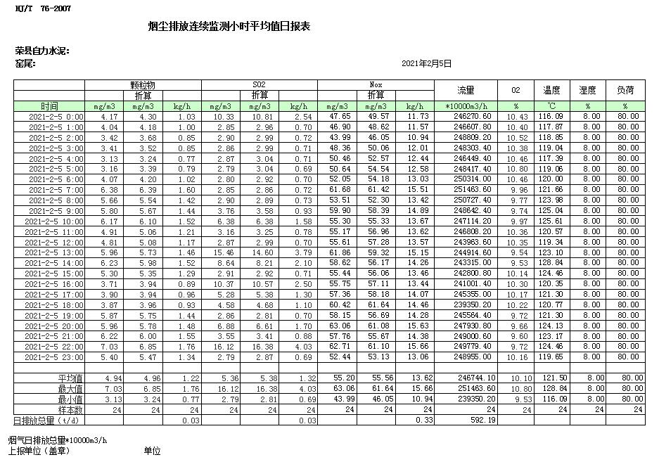 太平洋在线xg111(中国集团)有限公司官网