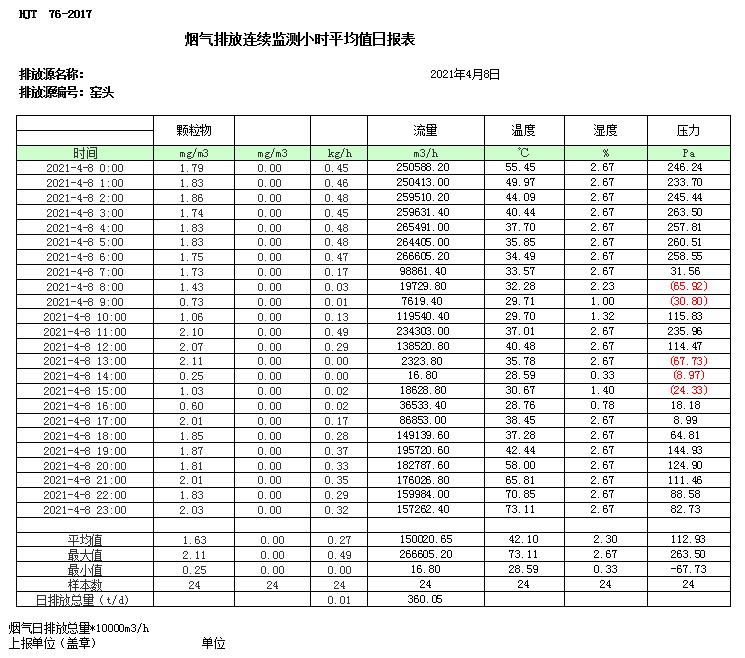 太平洋在线xg111(中国集团)有限公司官网