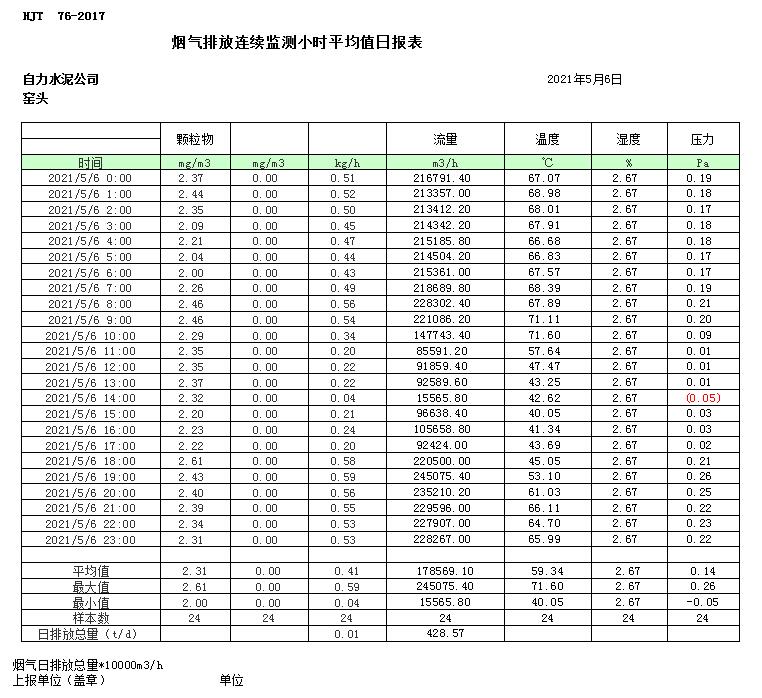 太平洋在线xg111(中国集团)有限公司官网