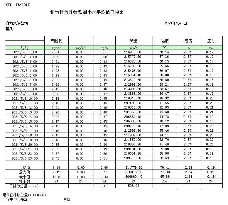 太平洋在线xg111(中国集团)有限公司官网