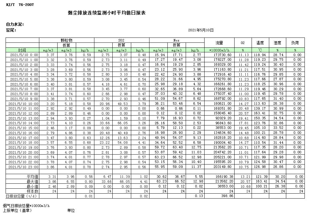 太平洋在线xg111(中国集团)有限公司官网